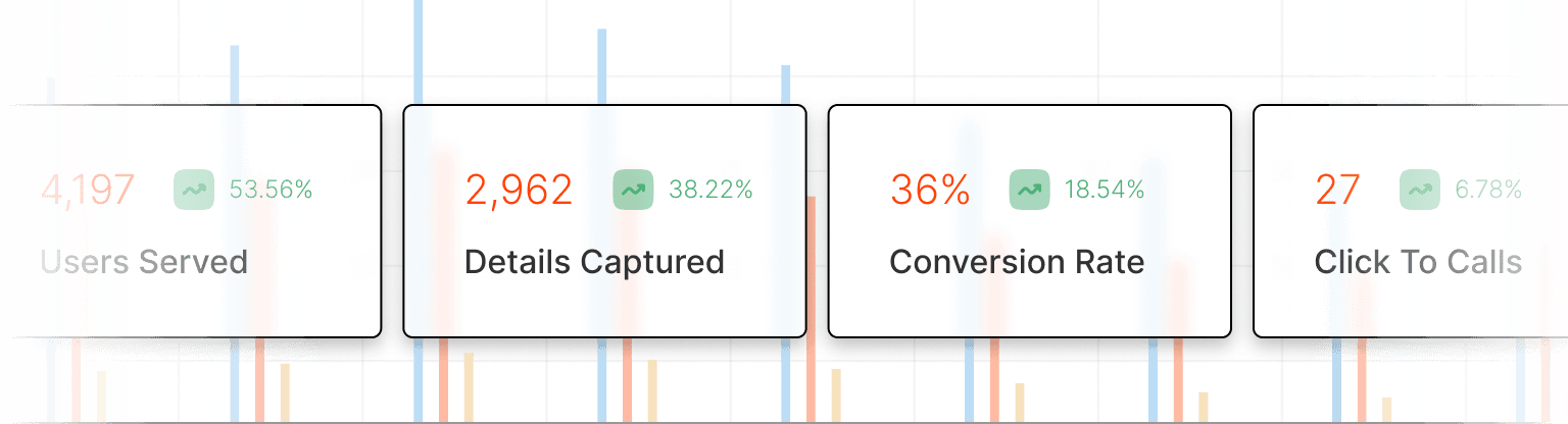 AccessToChatbot