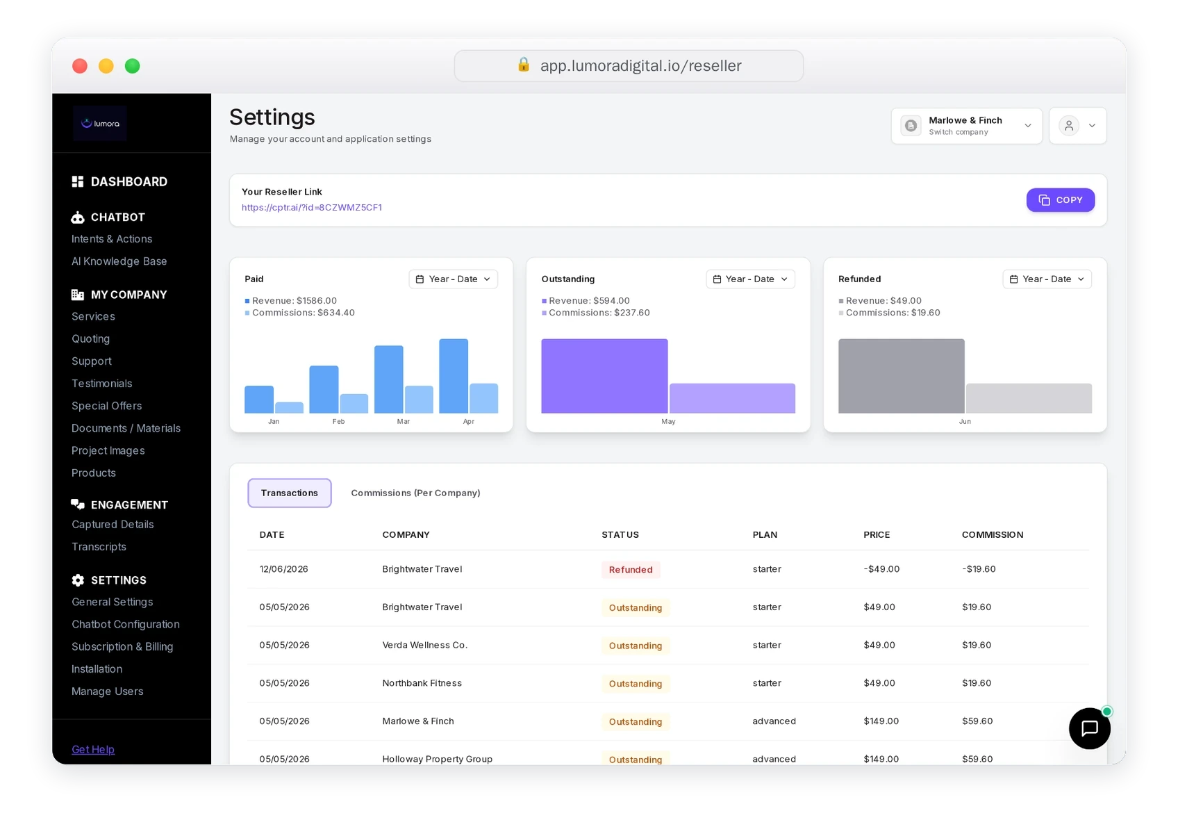 The agency's own reseller commissions view inside Capture AI, showing recurring monthly earnings across its client base